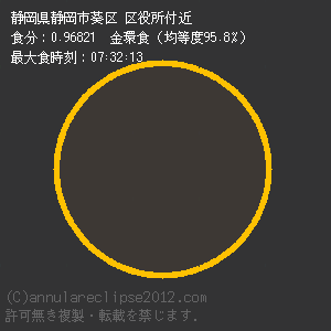 静岡市葵区での日食予想図
