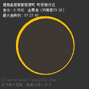 那賀郡那賀町での日食予想図