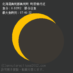 奥尻郡奥尻町での日食予想図
